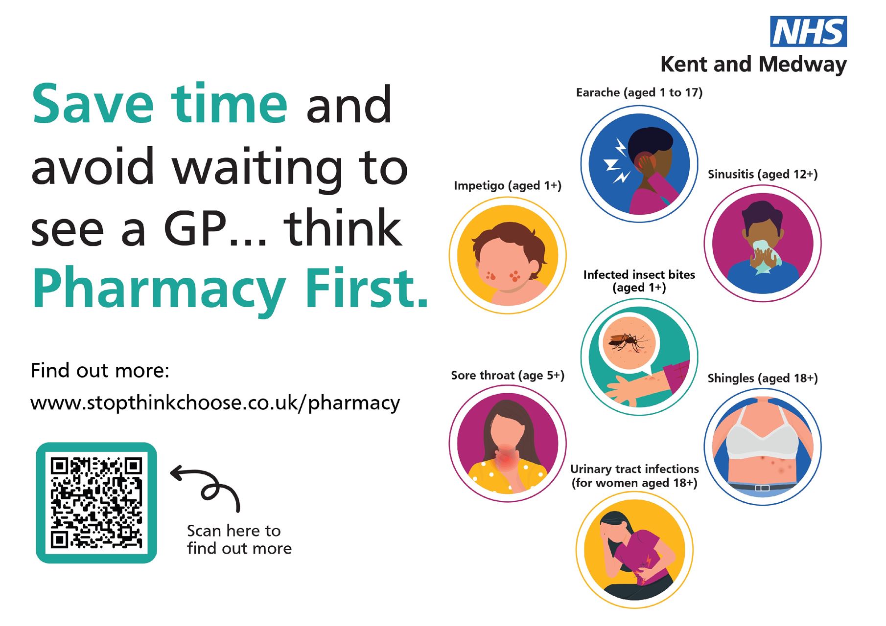 Pharmacy first
