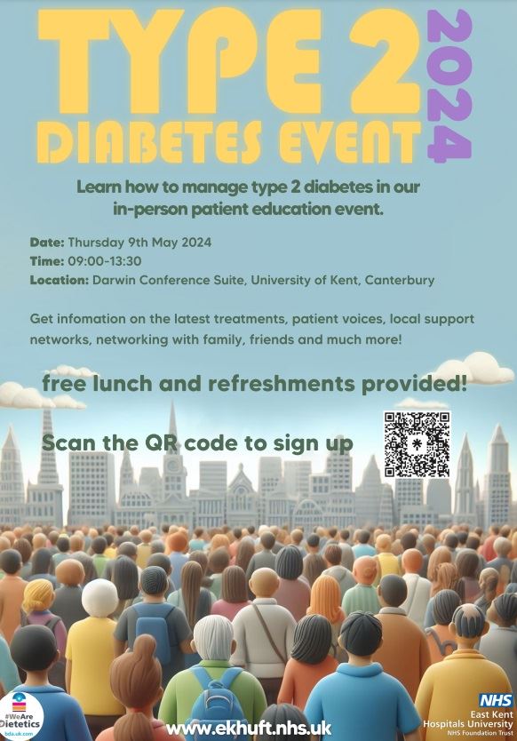 Type 2 Diabetes Poster